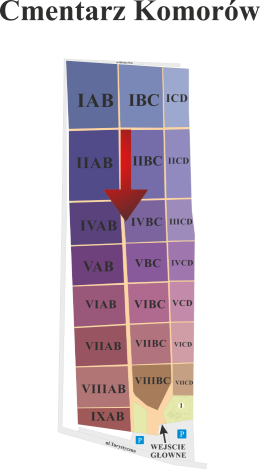 Brak mapy sektorowej