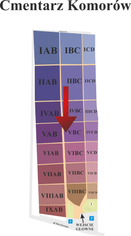 Brak mapy sektorowej