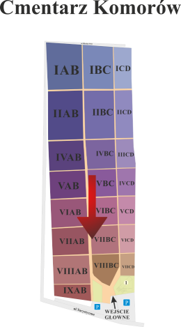 Brak mapy sektorowej