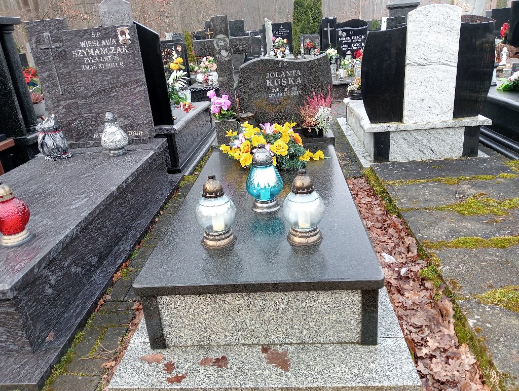 Grób Jolanta Kuska